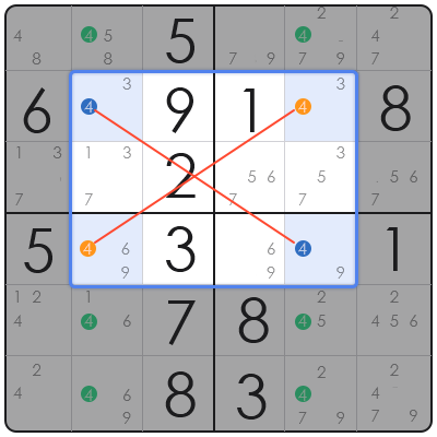 sudoku stratagies